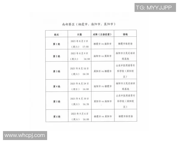今日足球赛程一览表 今日足球赛程一览表