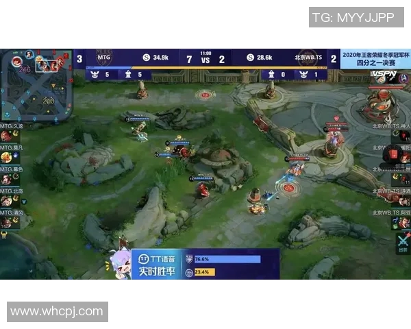 昔日王者欧联状态下滑，何去何从？