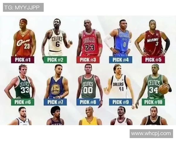 NBA豪门阵容大洗牌多队重磅交易引爆新赛季大变局